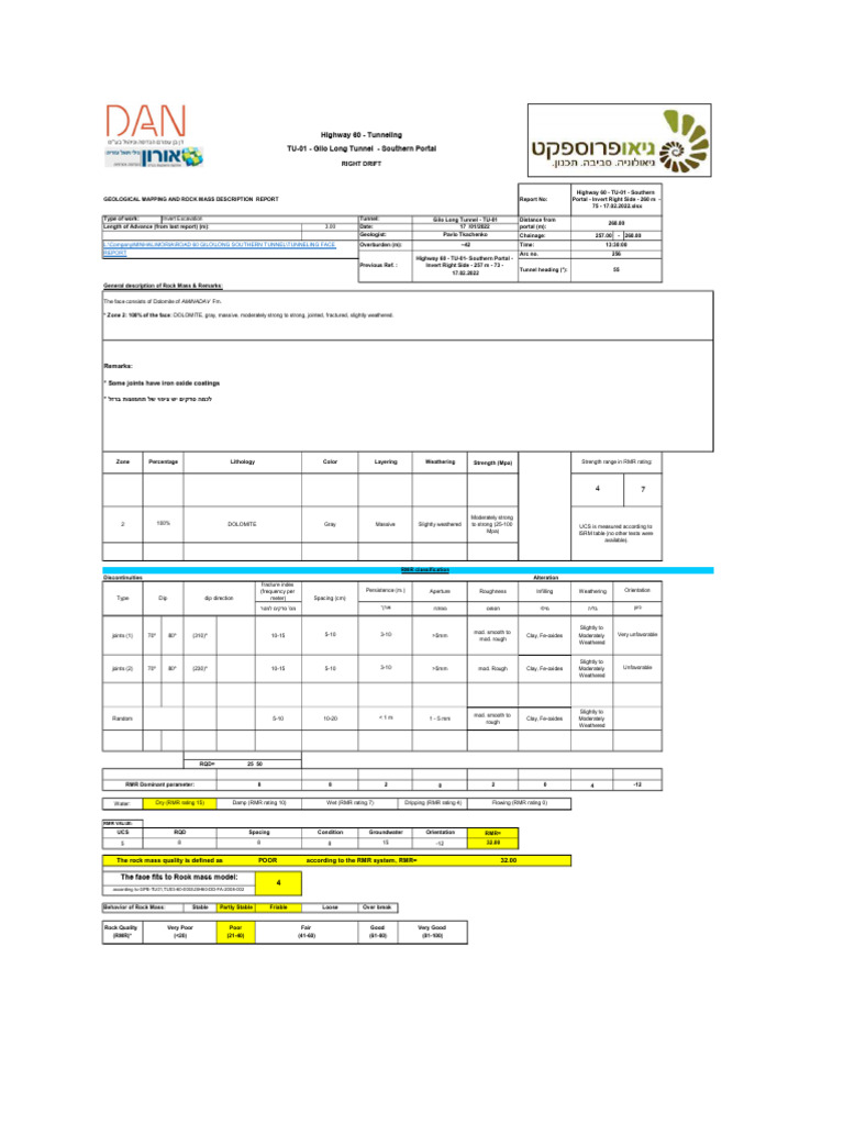 Highway 60 - TU-01 - Southern Portal - Invert Right Side - 260 m - 75 ...
