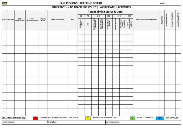 Fast Response Tracking Board Template | PDF