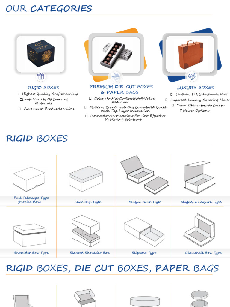 WaysBox Profile | PDF