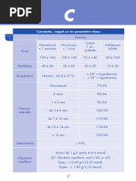 score-de-cushman-en-sevrage-alcoolique-pdf