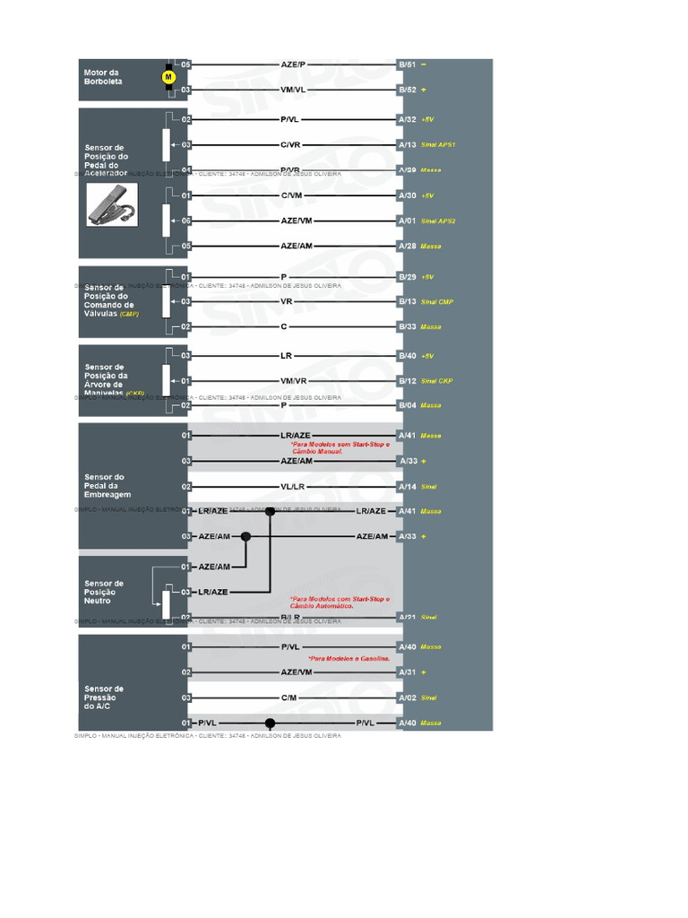 Tac App Cmp Ckp Sensor Presion Ac | PDF