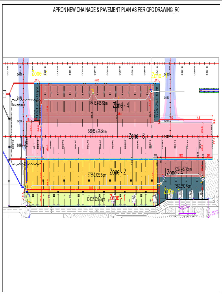 Apron Zone Wise File New Length | PDF