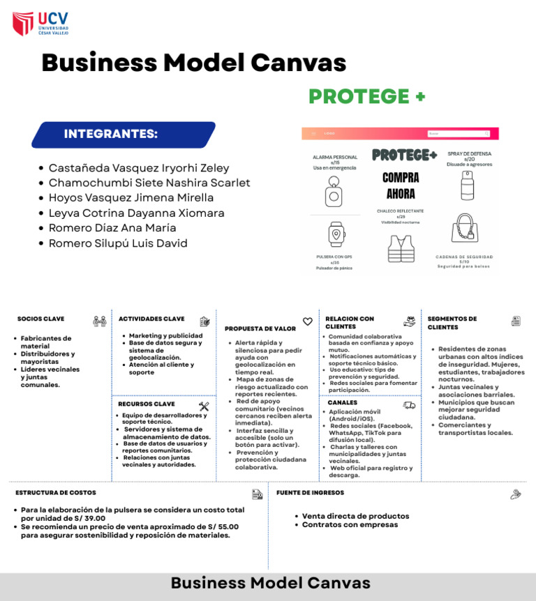 Canvas | PDF | Informática | Tecnologías de la información