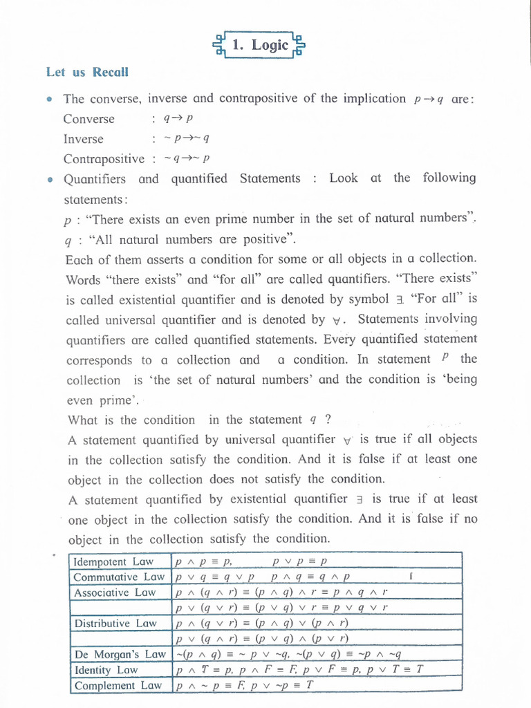 Maths Practical 12 TH | PDF