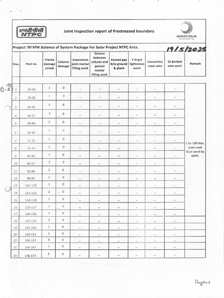Joint Inspection Report2 - Removed | PDF