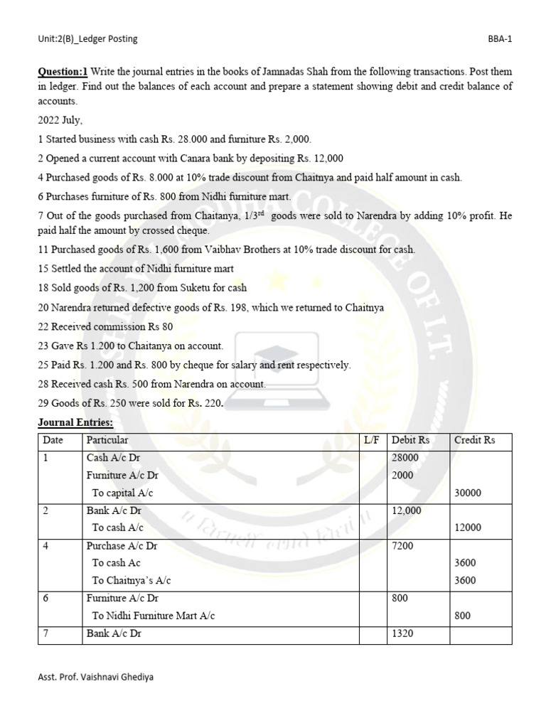 Ledger Posting and Journal Entries Guide | PDF | Debits And Credits ...