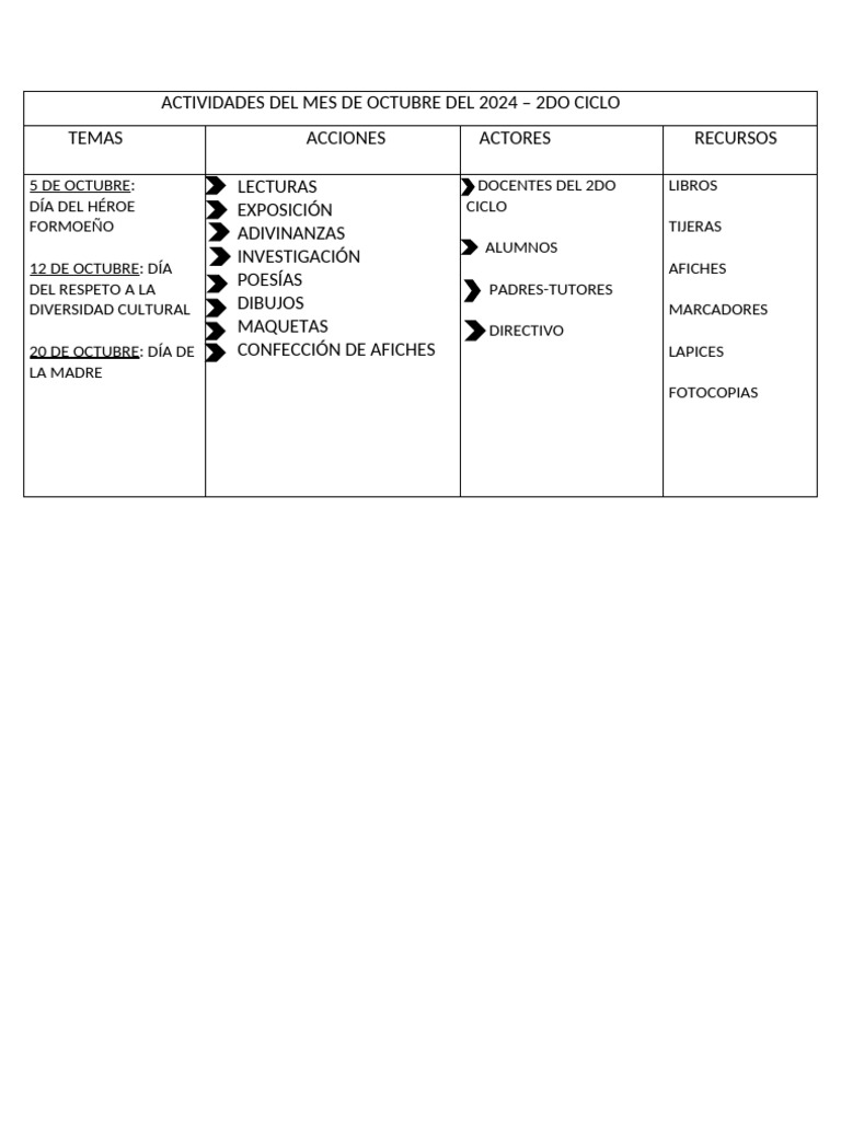 Actividades Del Mes de Octubre Del 2024 | PDF