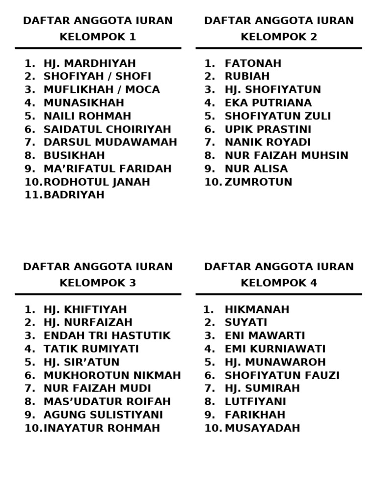 DAFTAR ANGGOTA IURAN | PDF