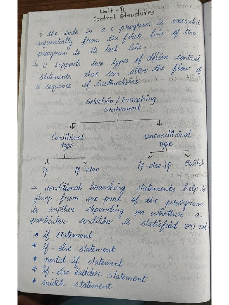 Unit 2 Notes | PDF