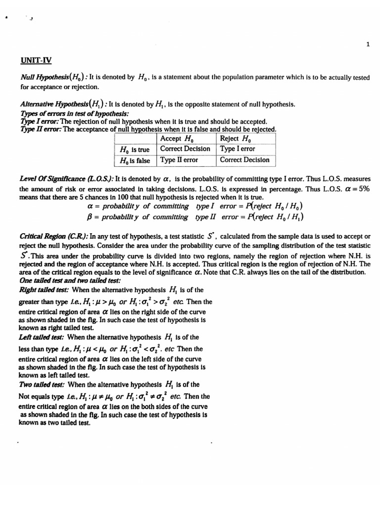 CVSM - Unit-4 | PDF