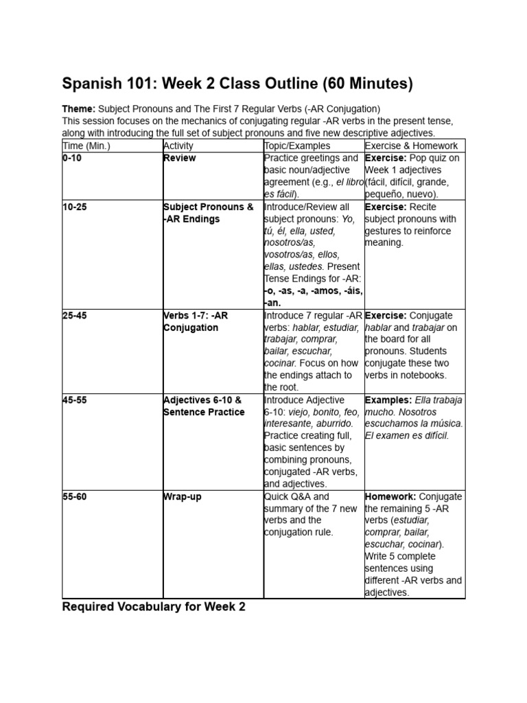 Spanish 101: Subject Pronouns & -AR Verbs | PDF | Grammatical ...