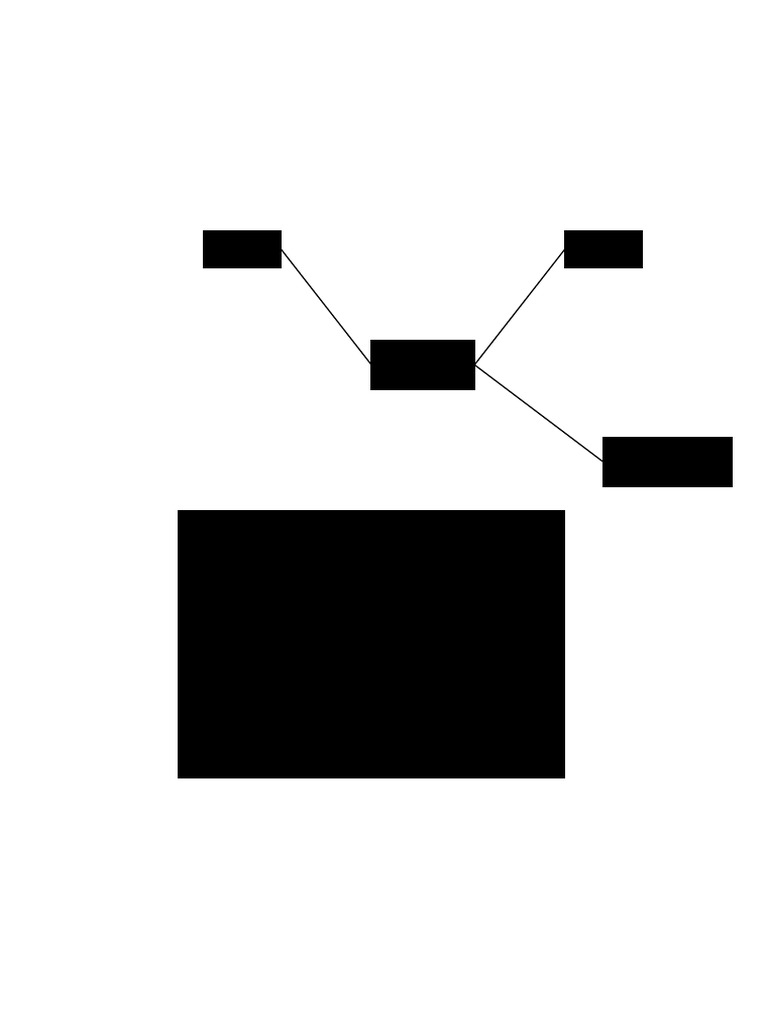 SEC Interface Diagram v2 | PDF