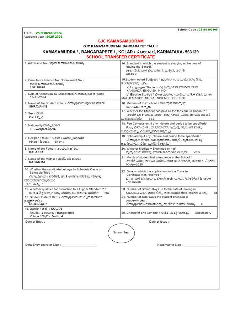 Shravani B | PDF