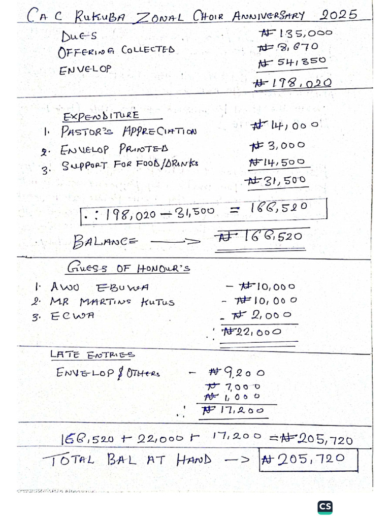 Breakdown | PDF