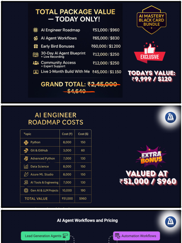 Build AI Agents Live - Mastery Program | PDF