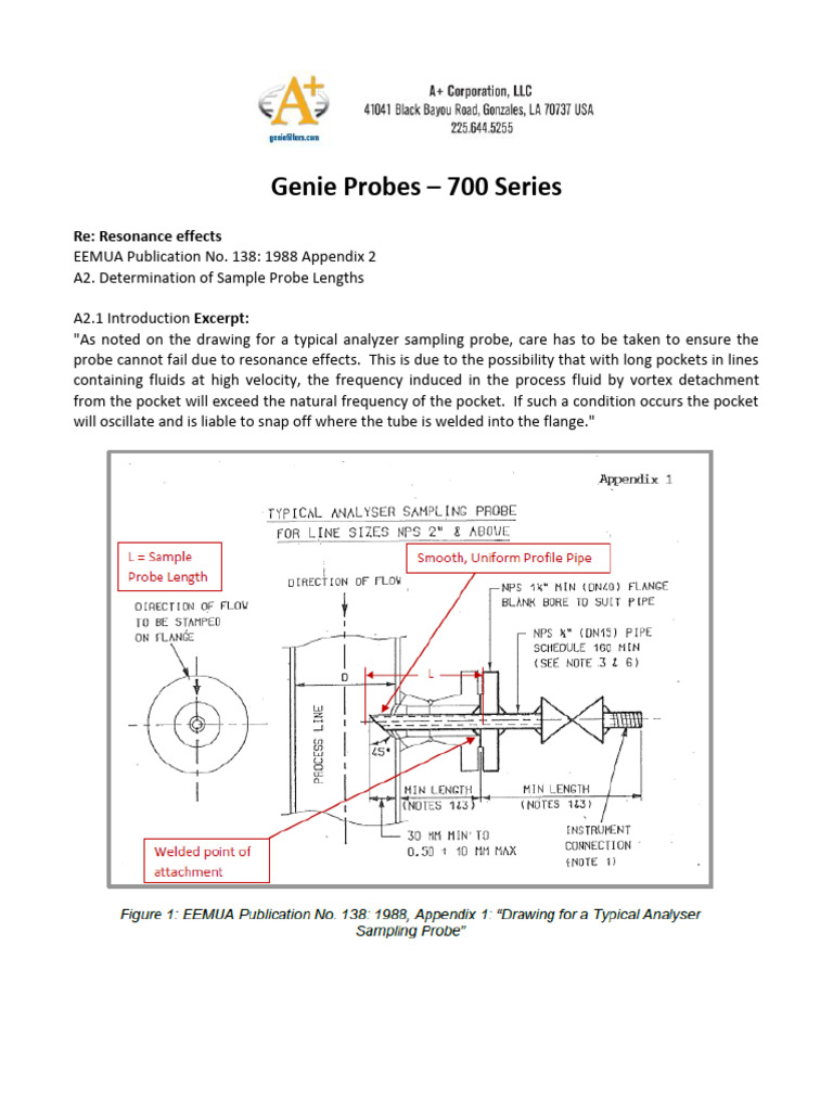Genie Probes 700 Series: Vibration Insights | PDF | Vortices | Gear