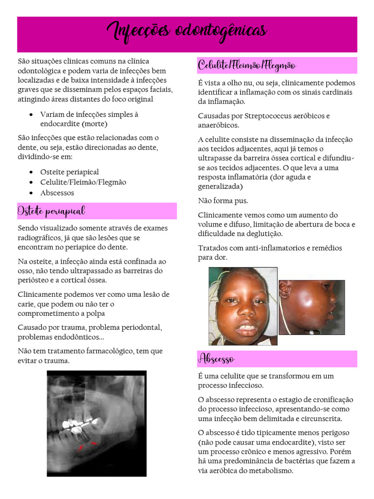 Infecções Odontogênicas: Tipos e Tratamentos | PDF | Infecção ...