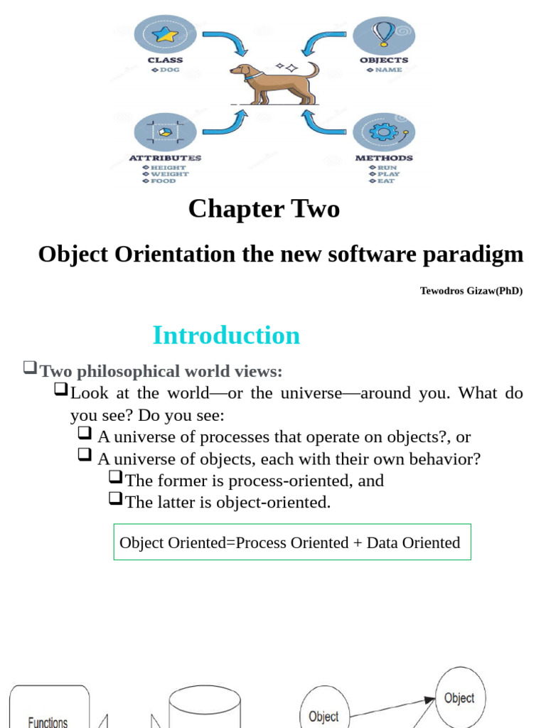 Sad Chapter Two | PDF | Class (Computer Programming) | Method (Computer ...