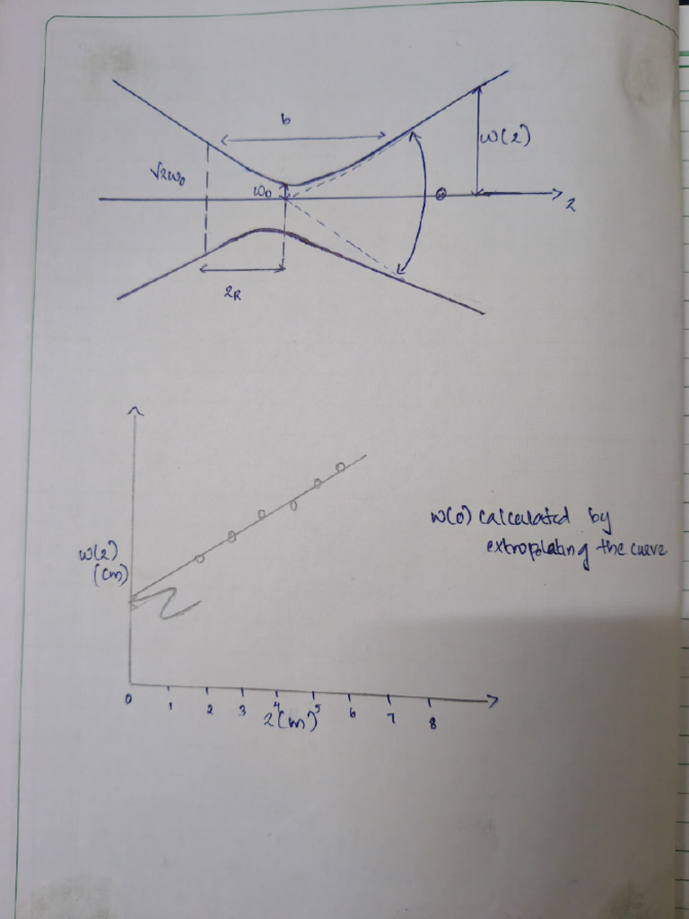 Experiment 3 | PDF