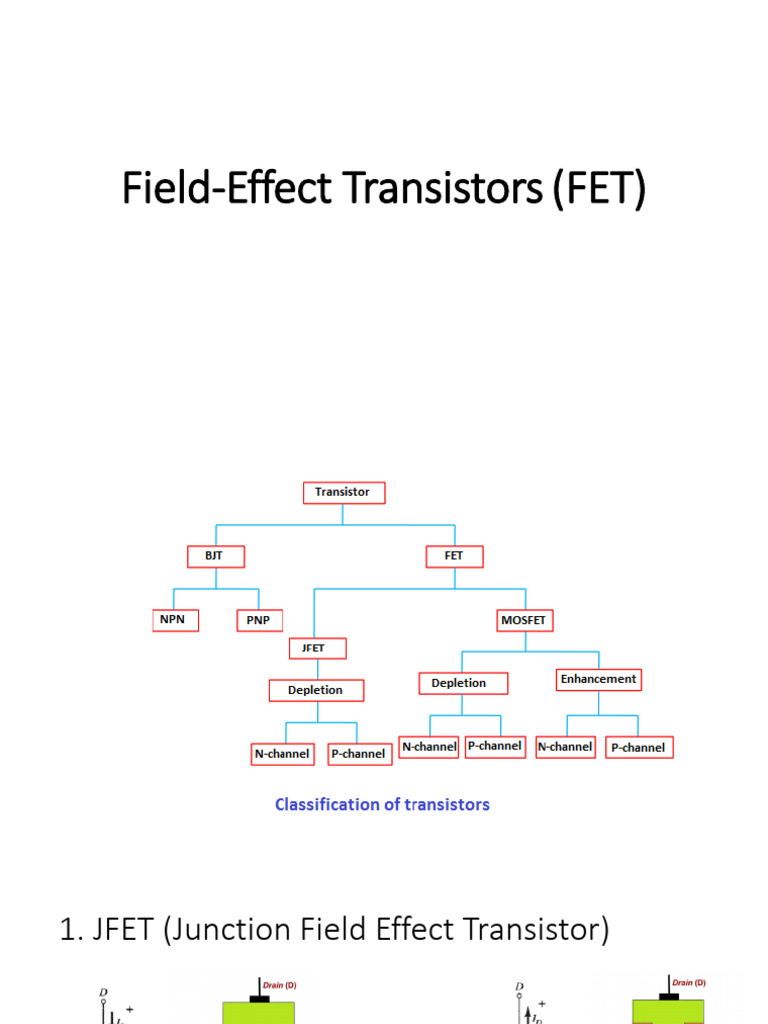 บทที่ 4 Field-Effect Transistors | PDF