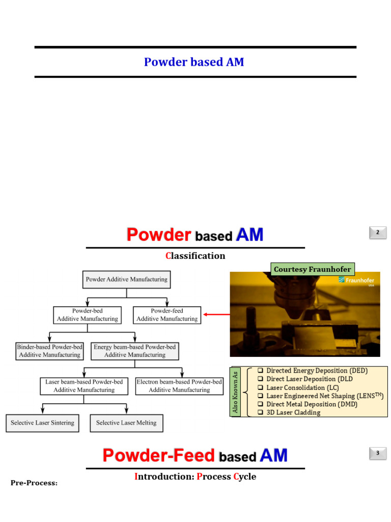 Powder-Feed Additive Manufacturing Guide | PDF | Sintering | Materials ...