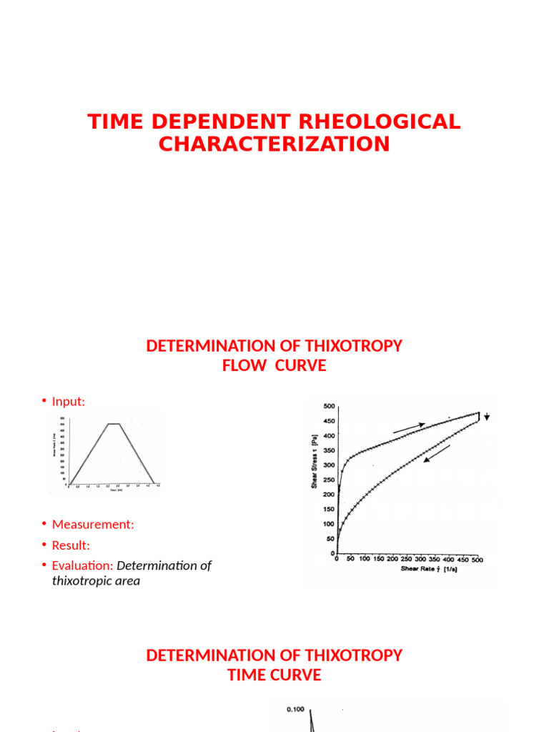 Time Dependent Rheological Characterization | PDF