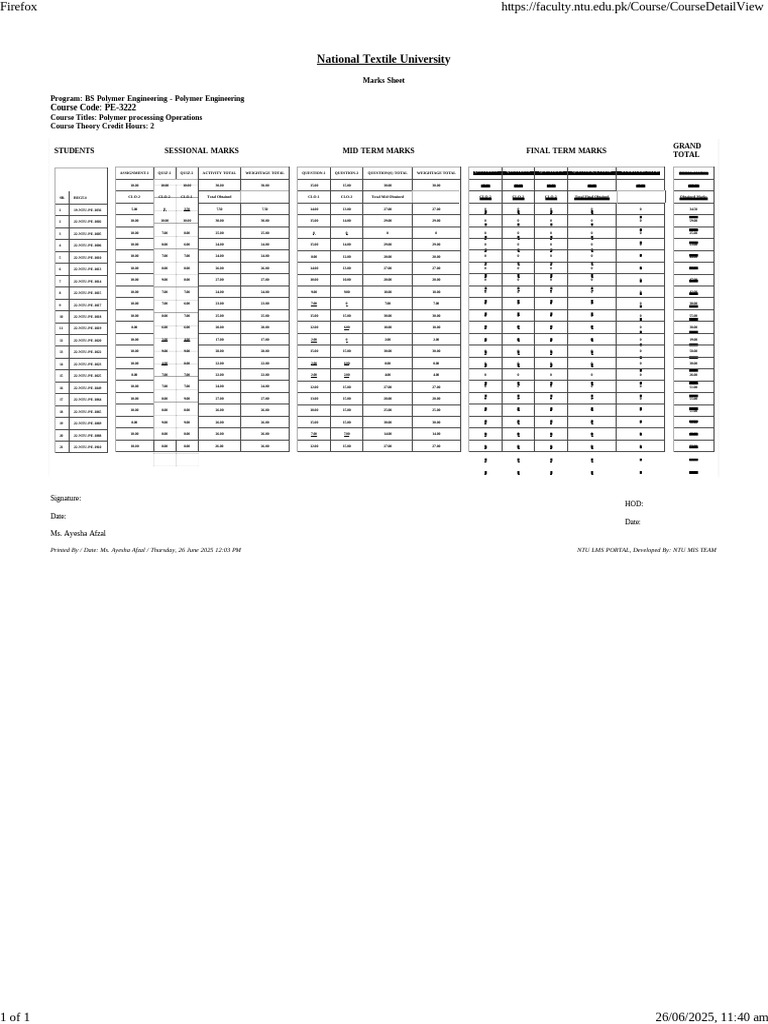 Polymer Engineering Marks Sheet | PDF | Materials