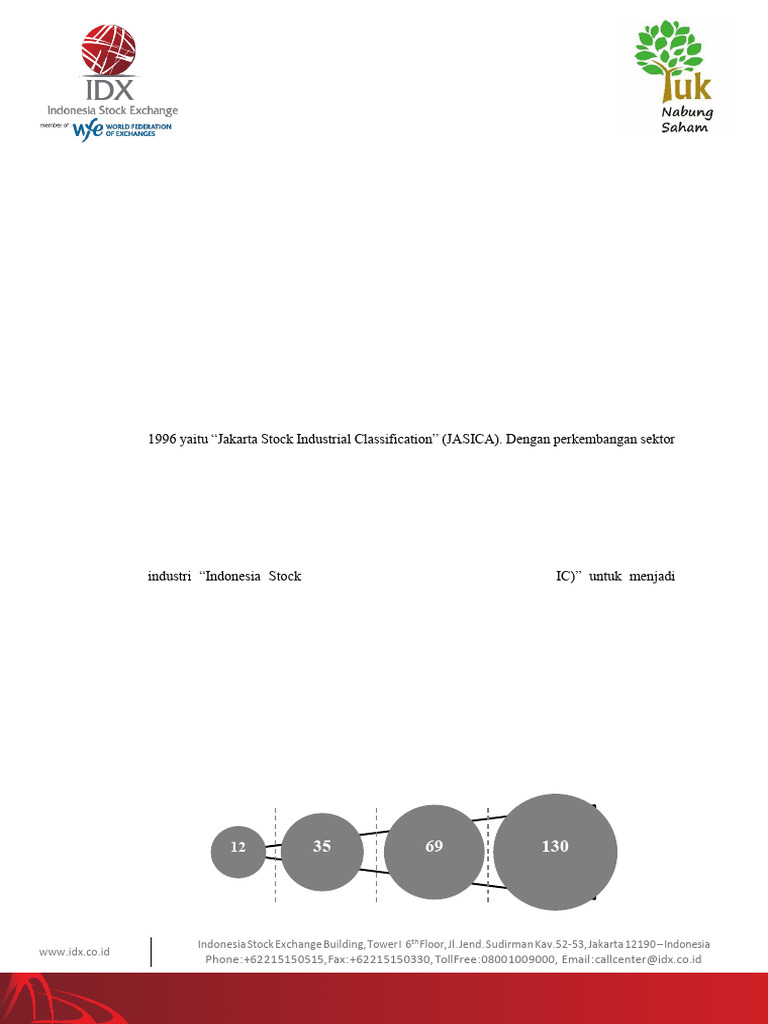 Panduan Klasifikasi IDX untuk Perusahaan | PDF