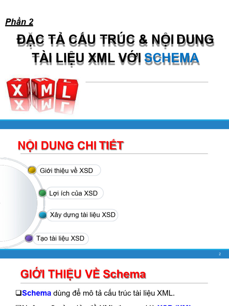 XML - 02 - DactacautrucnoidungXML - XSD 26.09.2025 | PDF