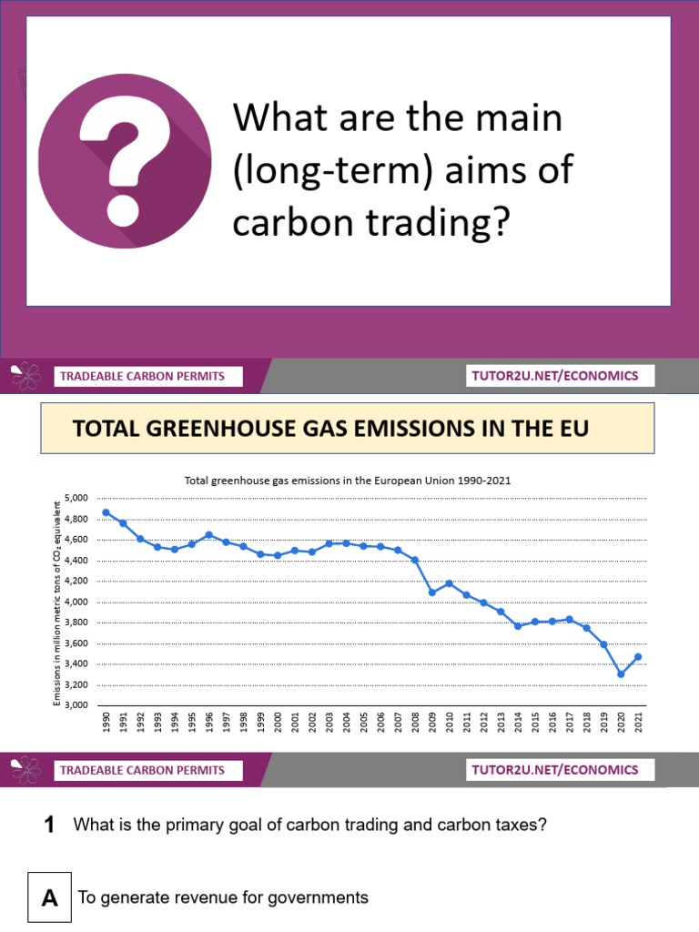 Carbon Trade 2 | PDF | Emissions Trading | Carbon Tax