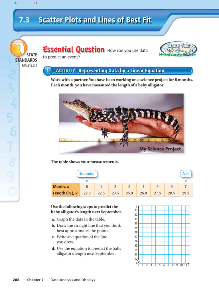 g8_07_03 | PDF | Scatter Plot