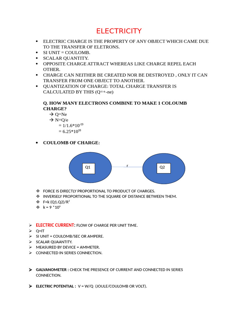 Fundamentals of Electricity Explained | PDF