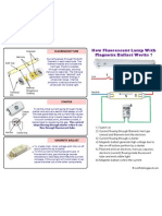 How Flourescent Lamp Work