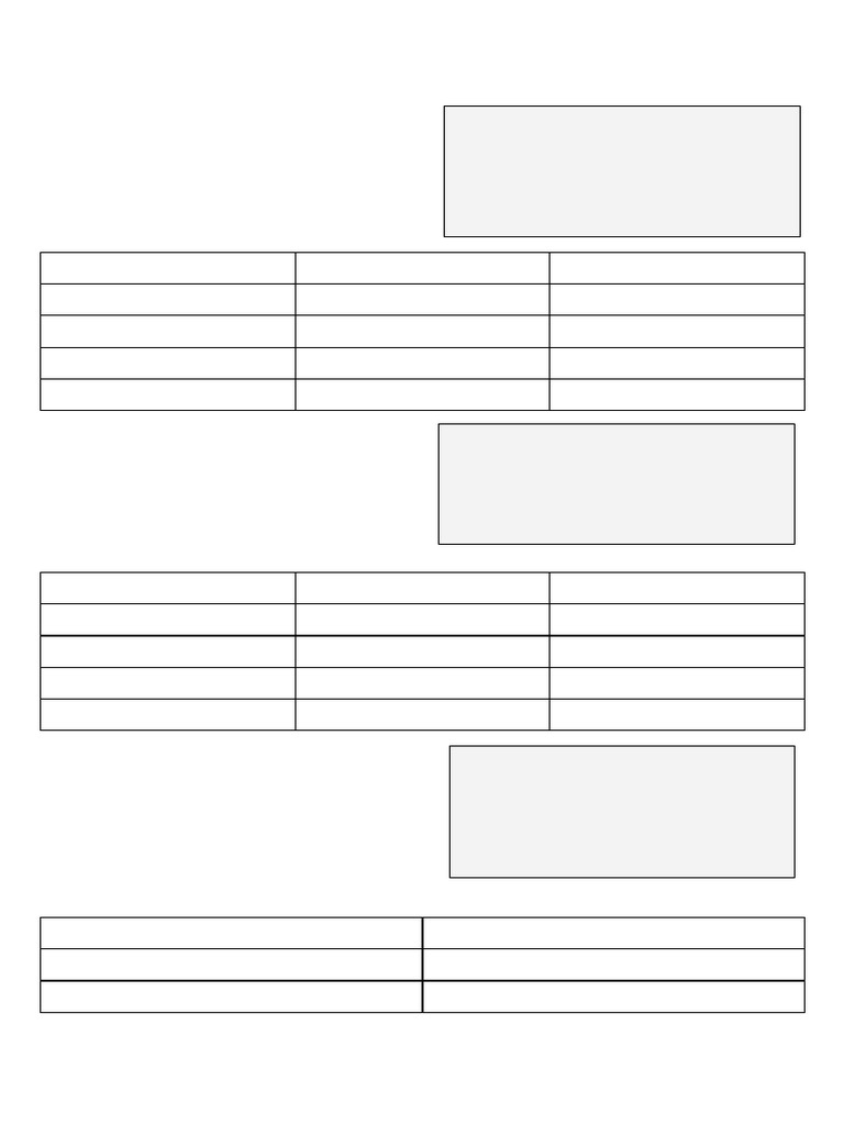 Logic Gates and Truth Tables Explained | PDF