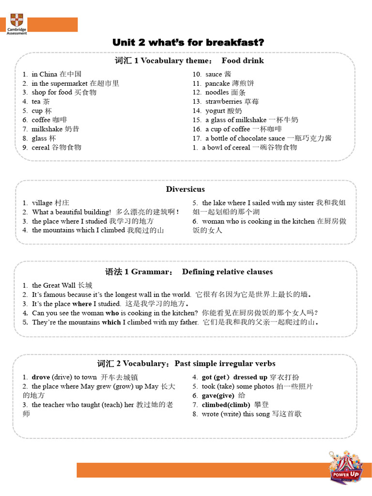 Breakfast Vocabulary and Grammar Guide | PDF | Lunch | Cooking