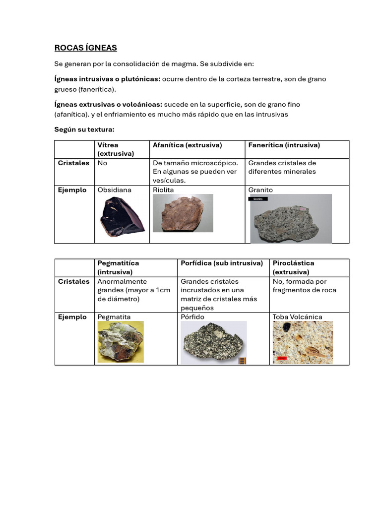 Tipos de Rocas: Ígneas, Metamórficas y Sedimentarias | PDF | Roca ígnea ...
