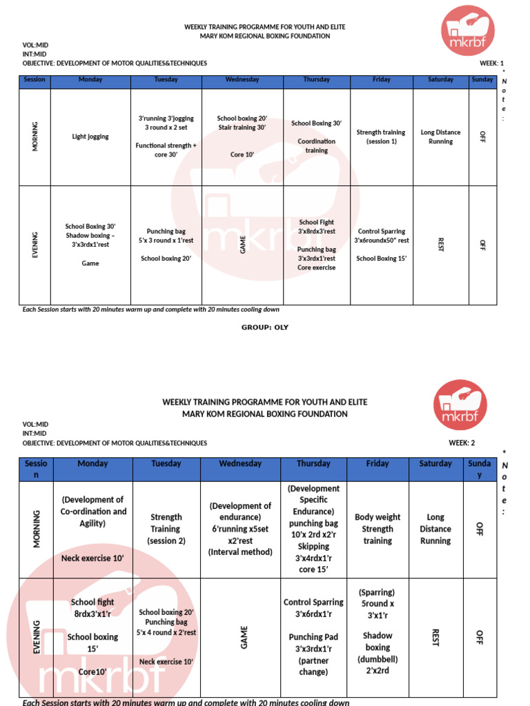 Weekly Boxing Training Program Outline | PDF | Strength Training ...