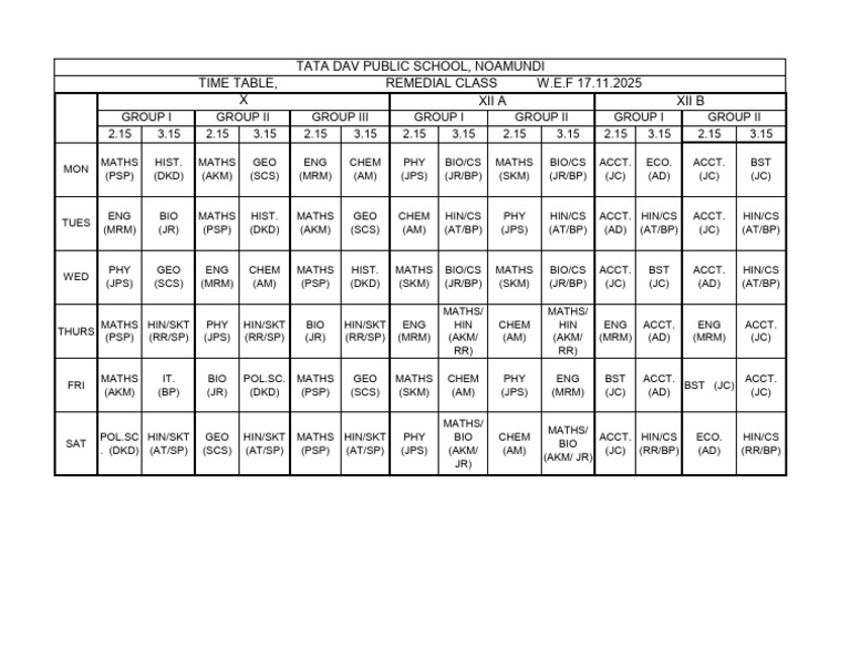 Remedial Class | PDF
