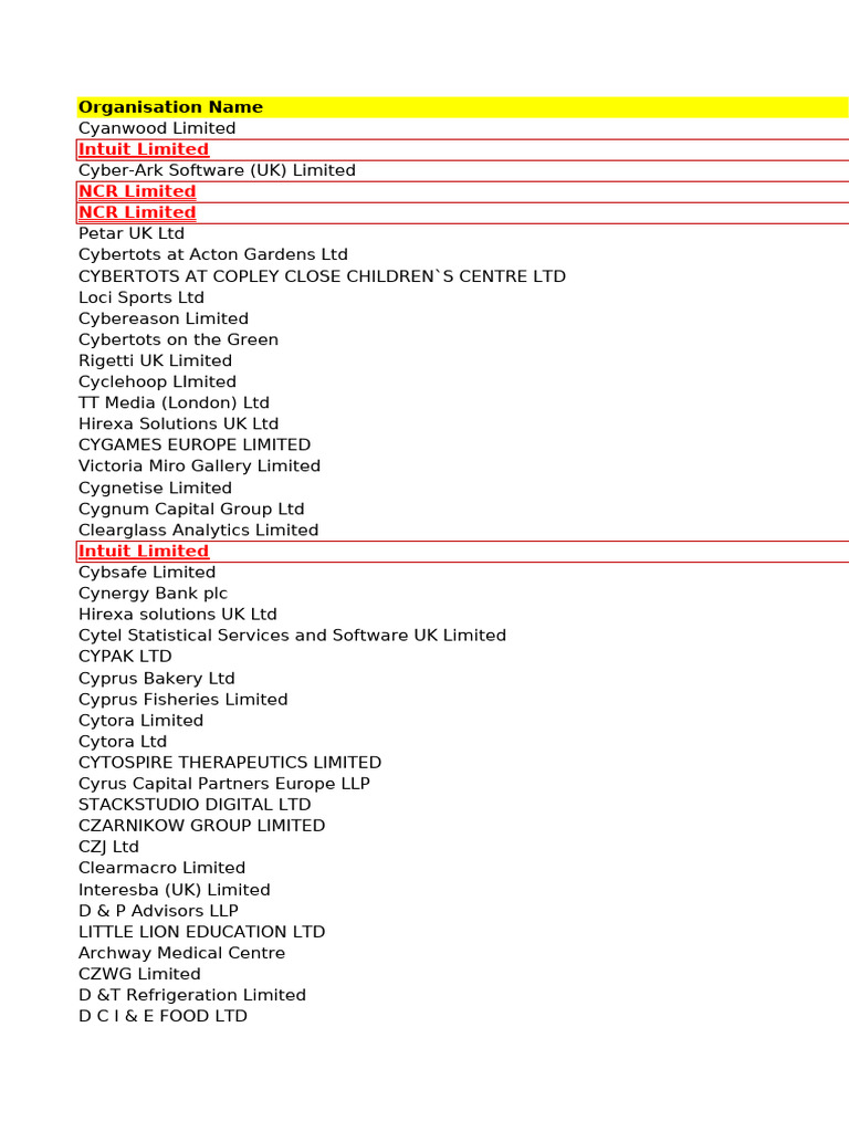 List of UK Company Names | PDF