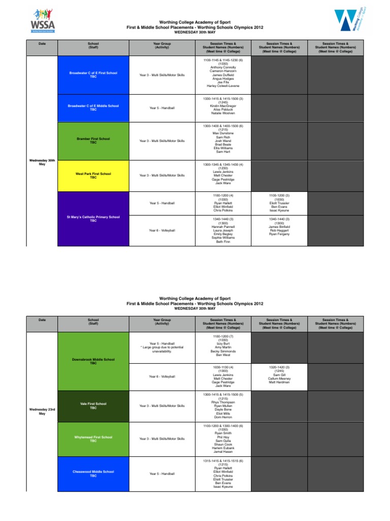 WSSA in School Placements 300512 Names | PDF | Sports & Recreation