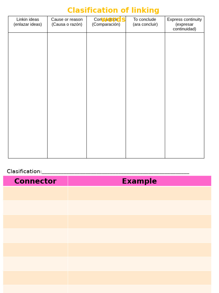 Ingles Study Conectors | PDF