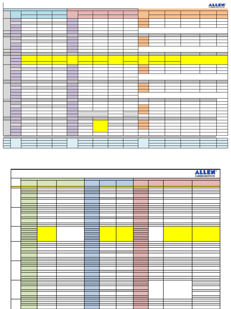 NEET Timetable: May 19-25, 2025 | PDF