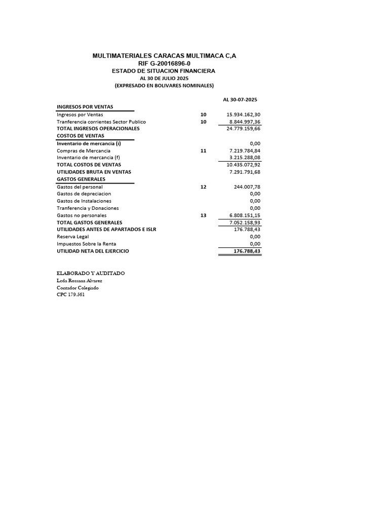 Estado de Situacion Financiera 07 | PDF