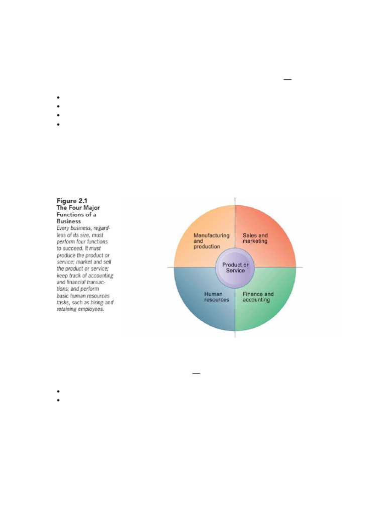 Understanding Business Processes and Management | PDF | Supply Chain ...