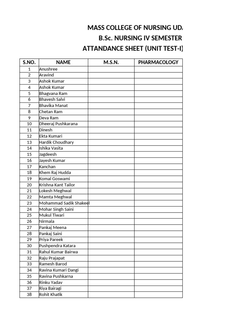 B.Sc. Nursing IV Semester Attendance Sheet | PDF