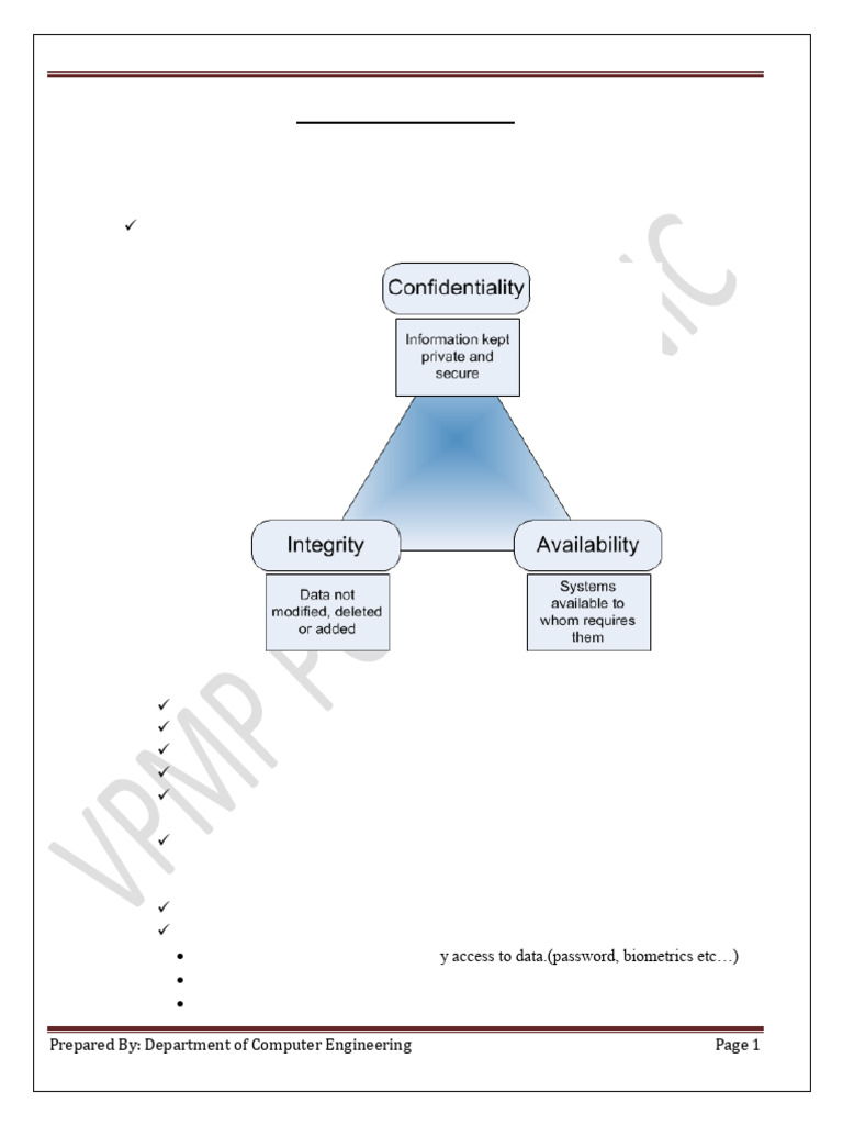 BIS Extracted Important Pages | PDF | Cryptography | Encryption
