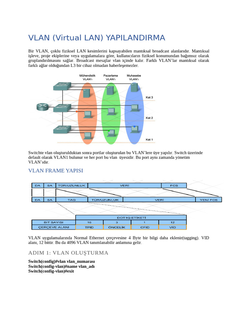 VLAN | PDF