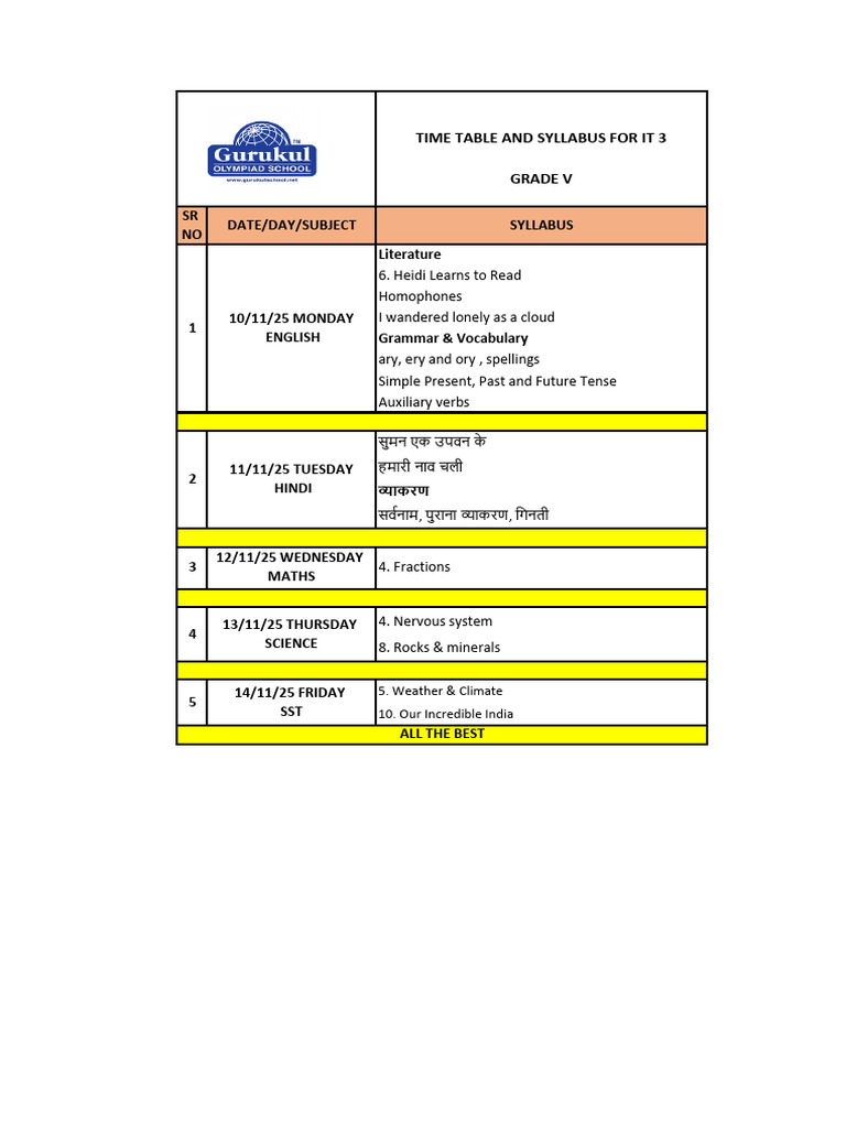 Grade V Timetable and Syllabus Overview | PDF