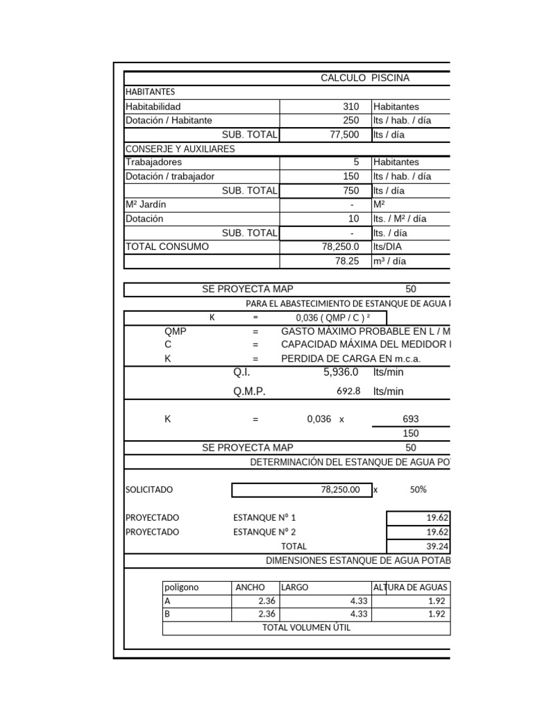 Cálculo de Consumo de Agua para Piscina | PDF | Agua potable ...