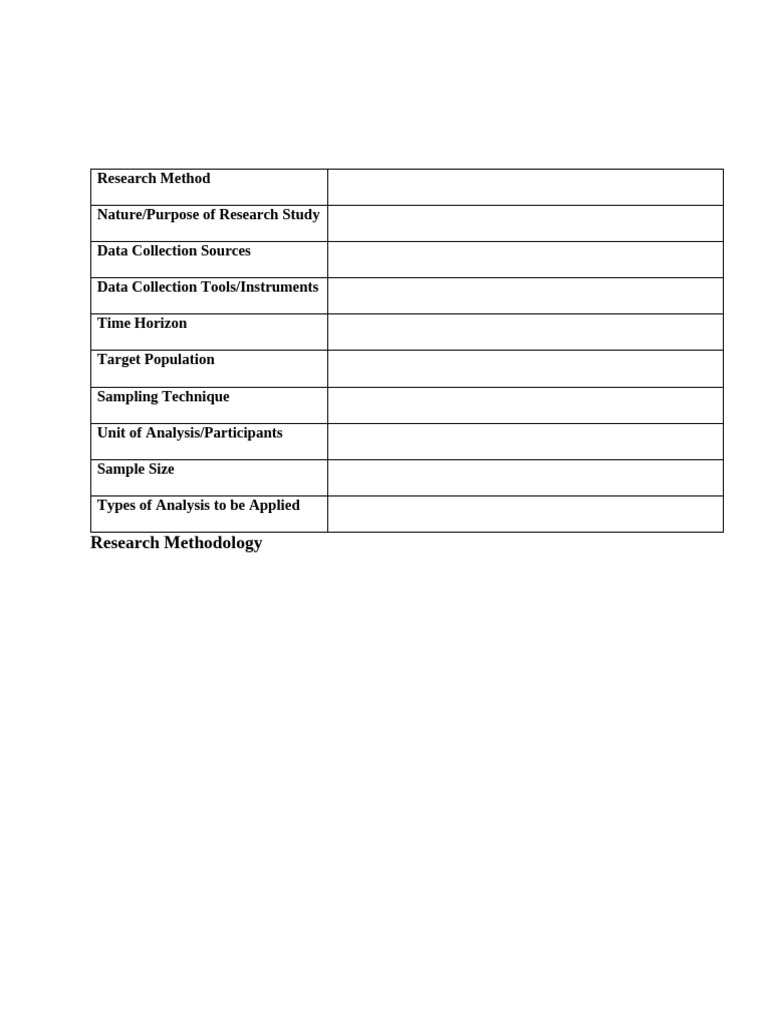Research Method | PDF